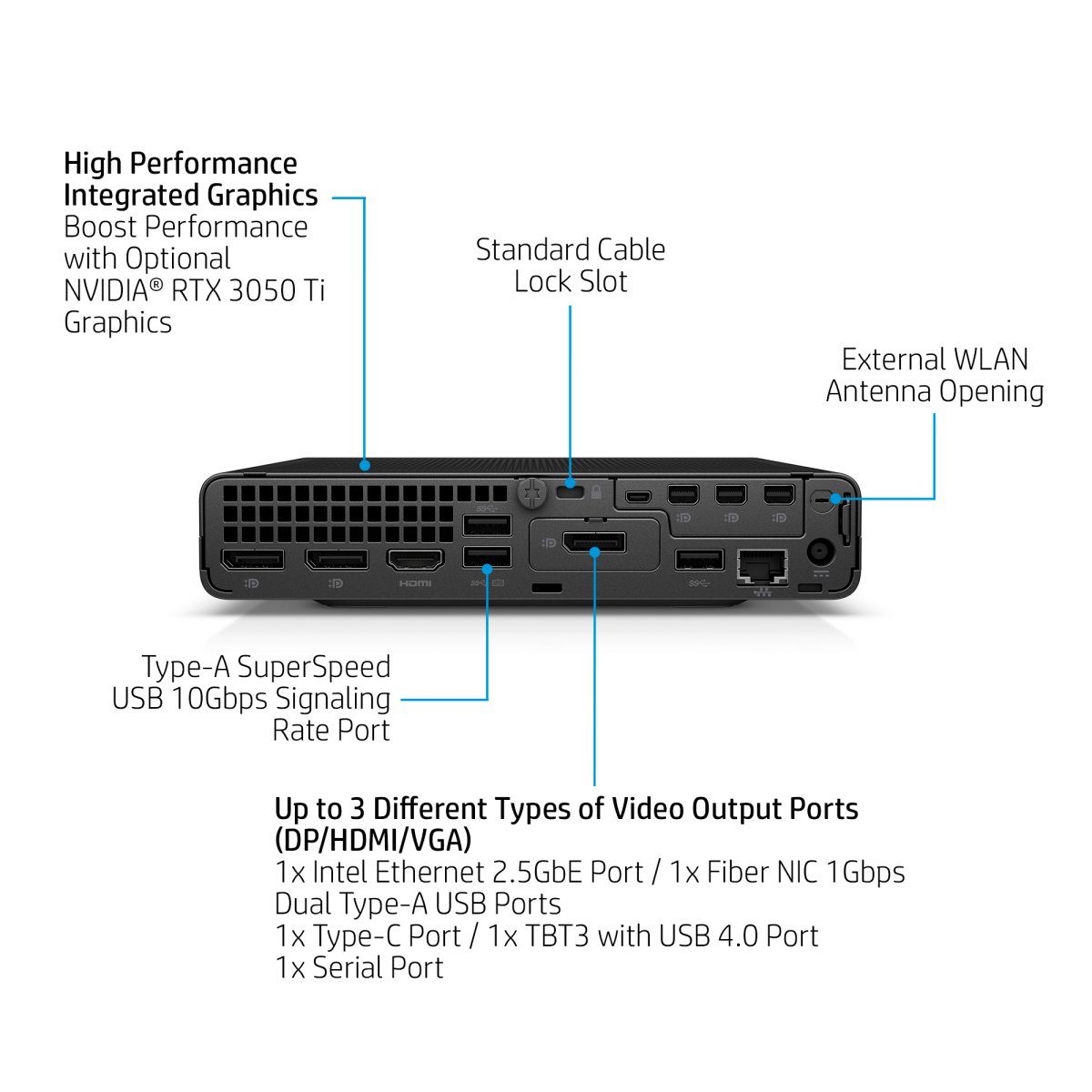 HP Elite Mini 800 G9 Intel® Core™ i5 i5-14500T 16 GB DDR5-SDRAM 512 GB SSD Windows 11 Pro Mini PC Black - Image 3