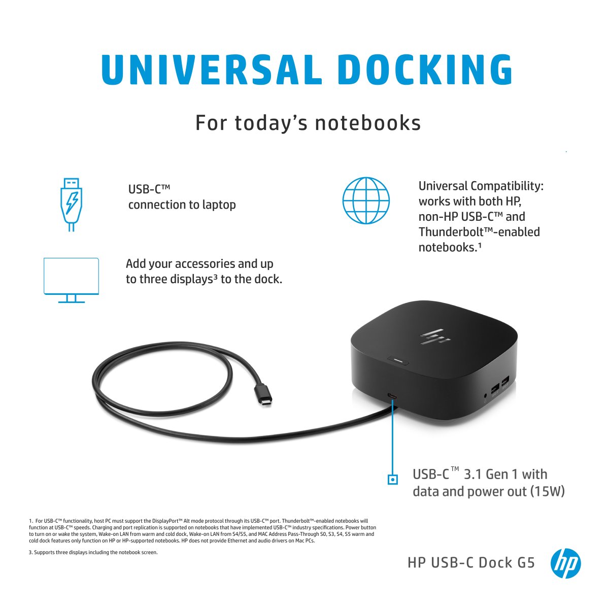 HP USB-C Dock G5 - Image 7
