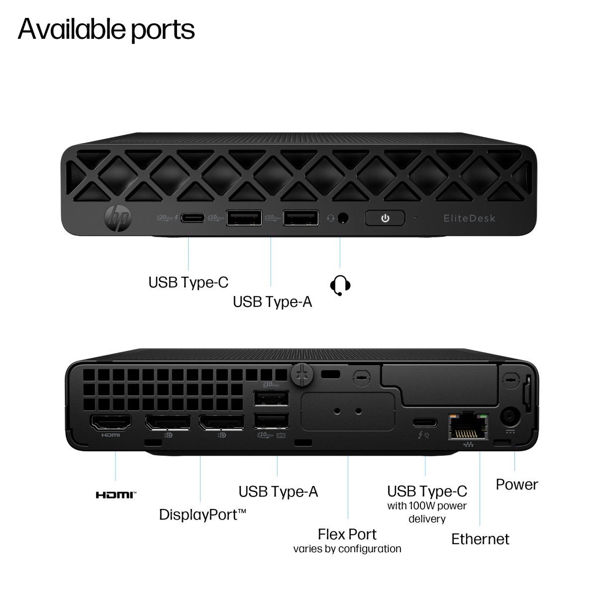 HP EliteDesk 8 Mini G1i AI Intel Core Ultra 5 235T 16 GB DDR5-SDRAM 512 GB SSD Windows 11 Pro Mini PC AI PC Black - Image 4