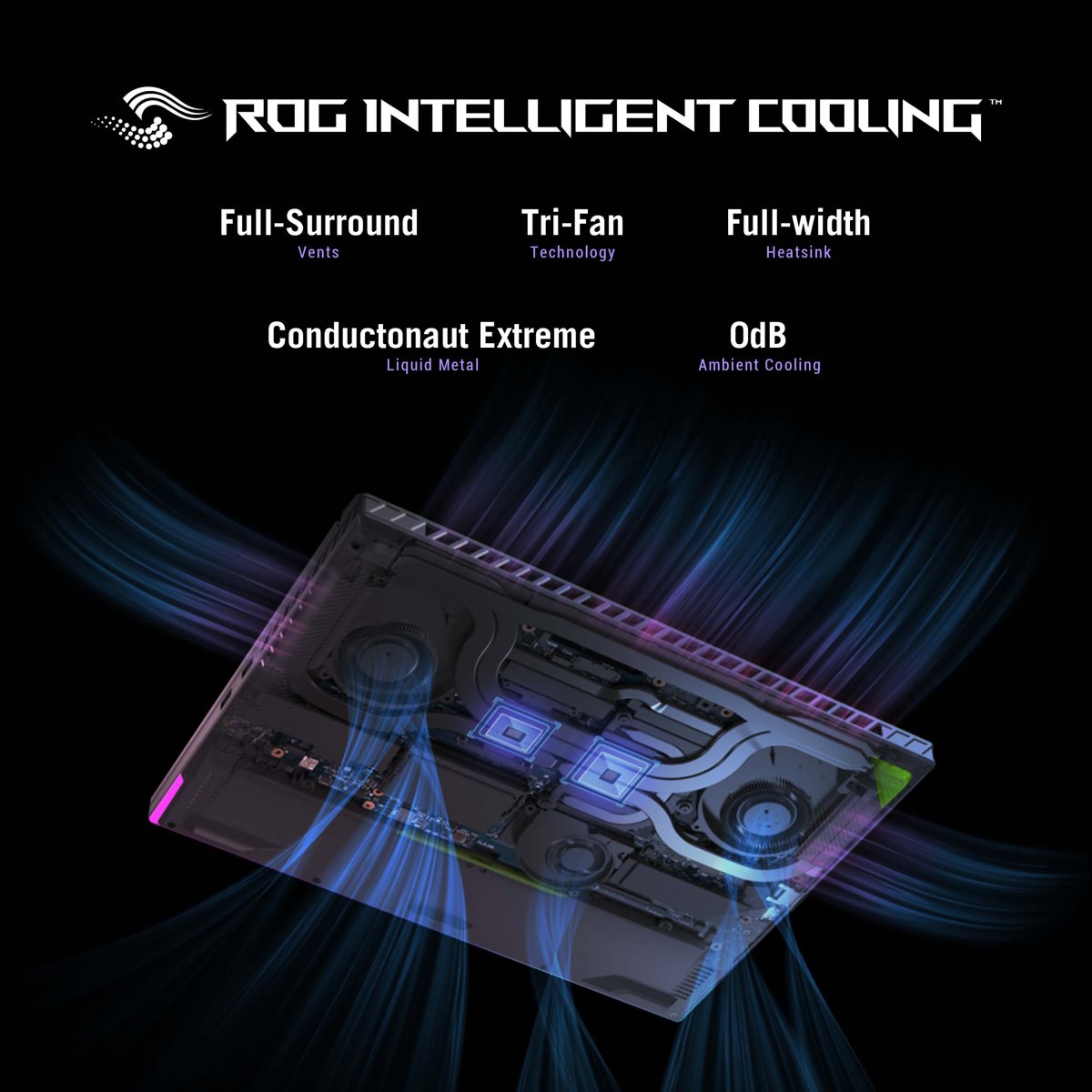 ASUS ROG Strix G16 G614JV-N3106W Intel® Core™ i5 i5-13450HX Laptop 40.6 cm (16") WUXGA 16 GB DDR5-SDRAM 512 GB SSD NVIDIA GeForce RTX 4060 Wi-Fi 6E (802.11ax) Windows 11 Home Black, Grey - Image 11