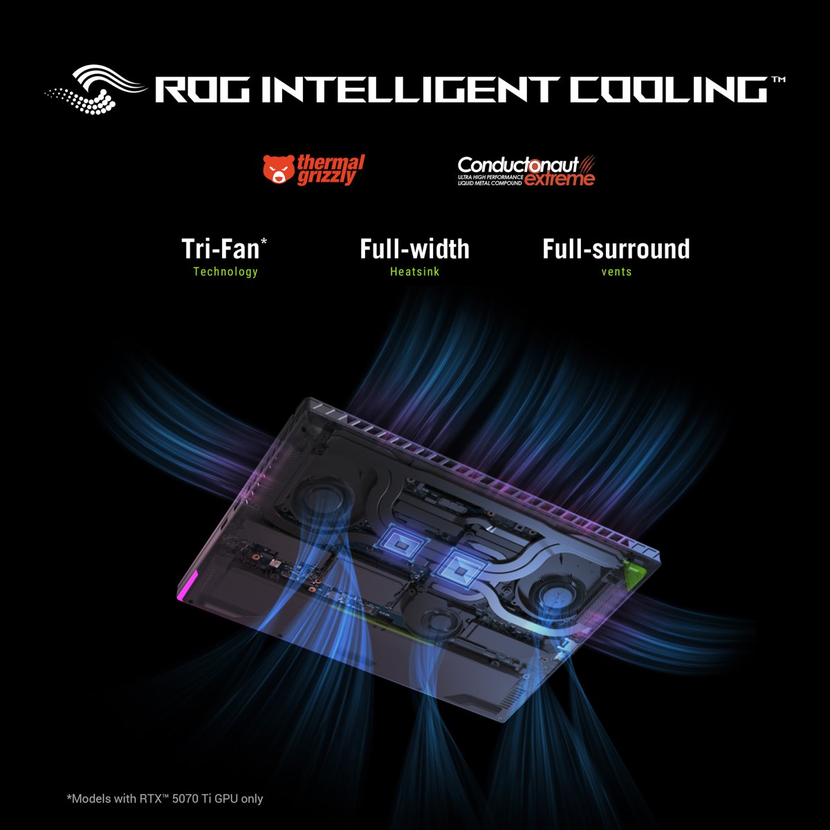 ASUS ROG Strix G16 G614PM-RV007W AMD Ryzen™ 9 8940HX Laptop 40.6 cm (16") WUXGA 16 GB DDR5-SDRAM 1 TB SSD NVIDIA GeForce RTX 5060 Wi-Fi 6E (802.11ax) Windows 11 Home Black, Grey - Image 15