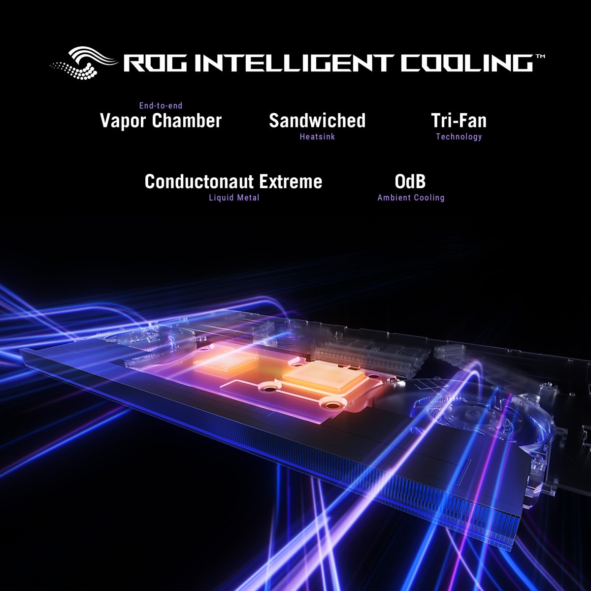 ASUS ROG Strix SCAR 18 G835LW-SA020W Intel Core Ultra 9 275HX Laptop 45.7 cm (18") WQXGA 32 GB DDR5-SDRAM 2 TB SSD NVIDIA GeForce RTX 5080 Wi-Fi 7 (802.11be) Windows 11 Home Black - Image 13